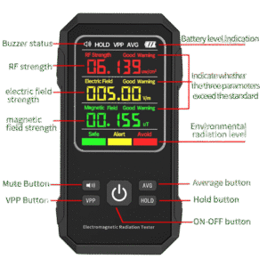 RoHS white electromagnetic radiation tester EMF meter