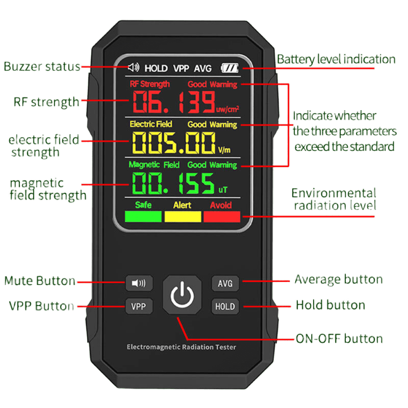 RoHS white electromagnetic radiation tester EMF meter